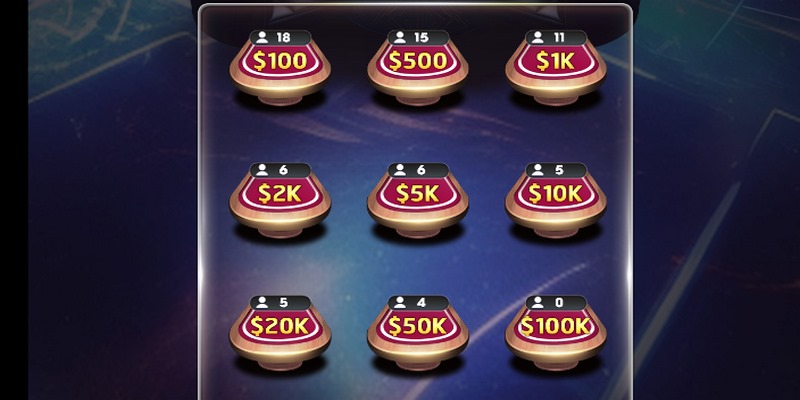 Anh em cần lựa chọn cho mình phòng chơi Mậu Binh thích hợp nhất