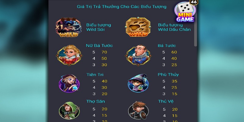 Nổ Hũ Ma Sói mang đến cho người chơi những cơ hội kiếm thưởng 